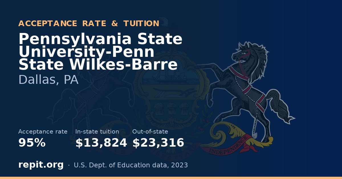 Pennsylvania State University-Penn State Wilkes-Barre — acceptance rate 95%, tuition $13,824 in-state, $23,316 out-of-state
