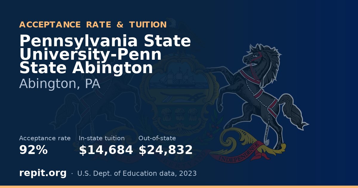 Pennsylvania State University-Penn State Abington — acceptance rate 92%, tuition $14,684 in-state, $24,832 out-of-state