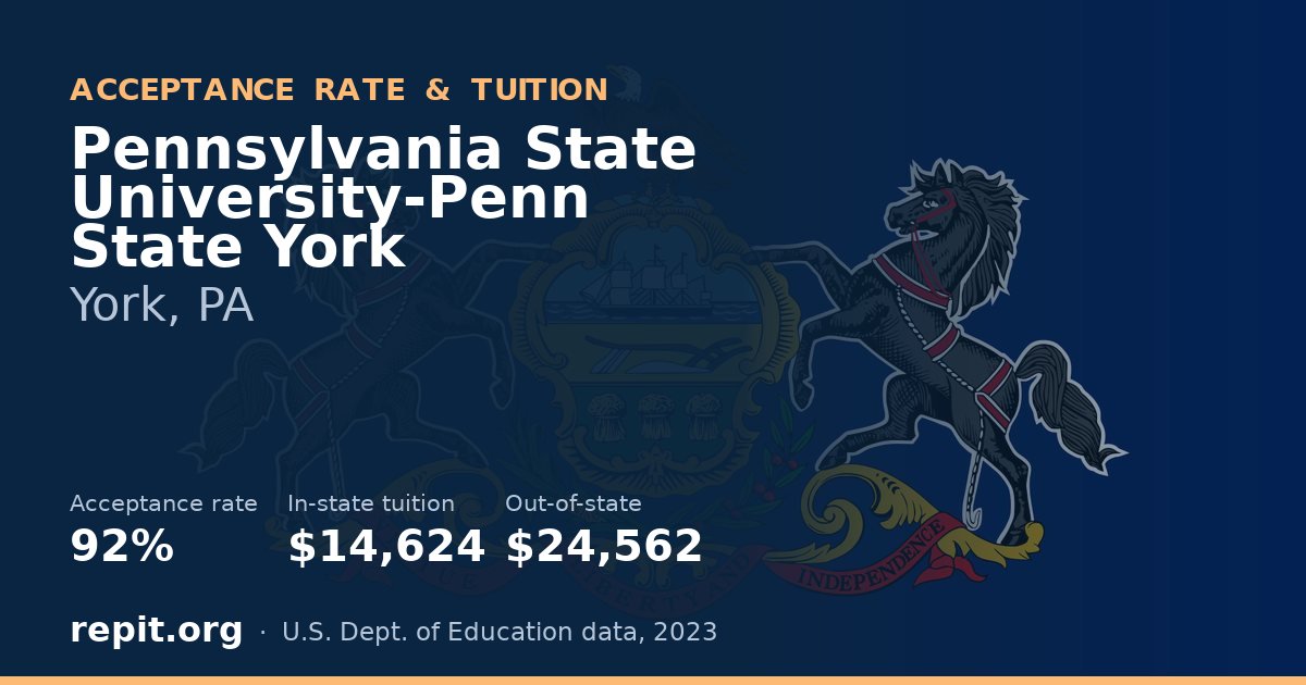 Pennsylvania State University-Penn State York — acceptance rate 92%, tuition $14,624 in-state, $24,562 out-of-state