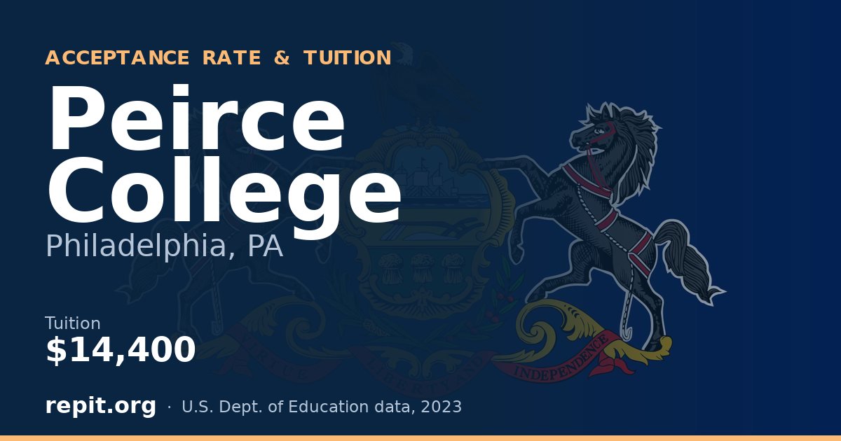 Peirce College — tuition $14,400