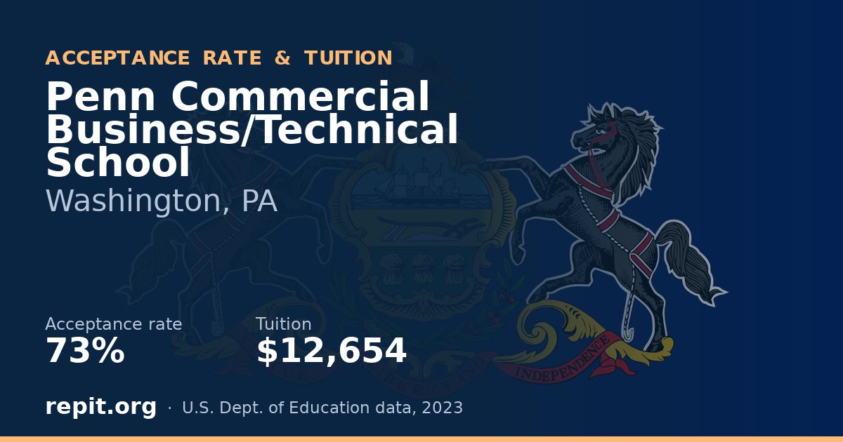 Penn Commercial Business/Technical School — acceptance rate 73%, tuition $12,654