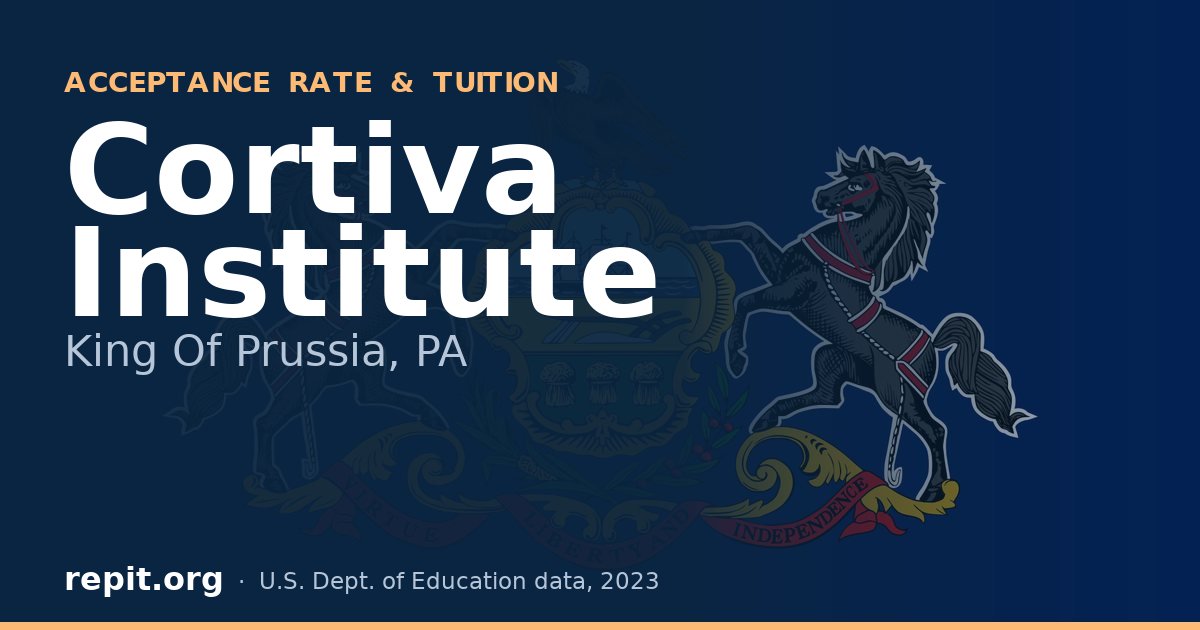 Cortiva Institute