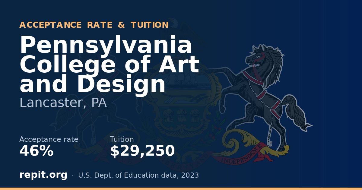 Pennsylvania College of Art and Design — acceptance rate 46%, tuition $29,250