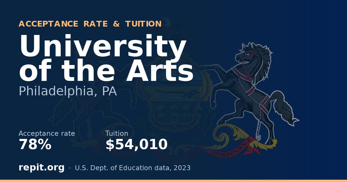 University of the Arts — acceptance rate 78%, tuition $54,010