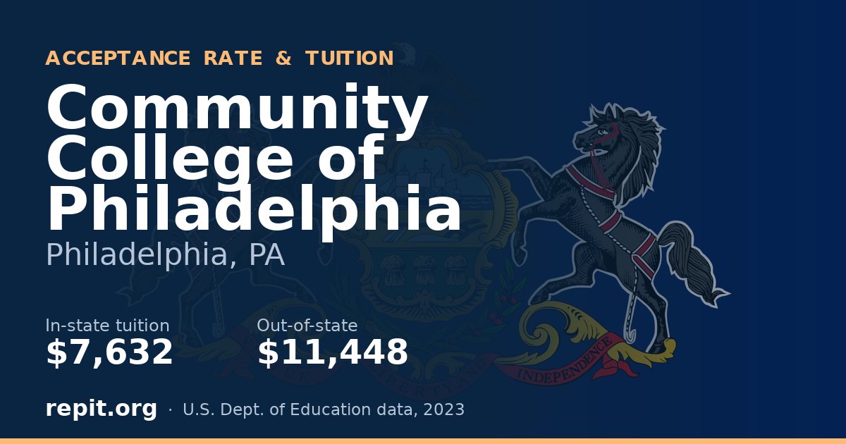 Community College of Philadelphia — tuition $7,632 in-state, $11,448 out-of-state