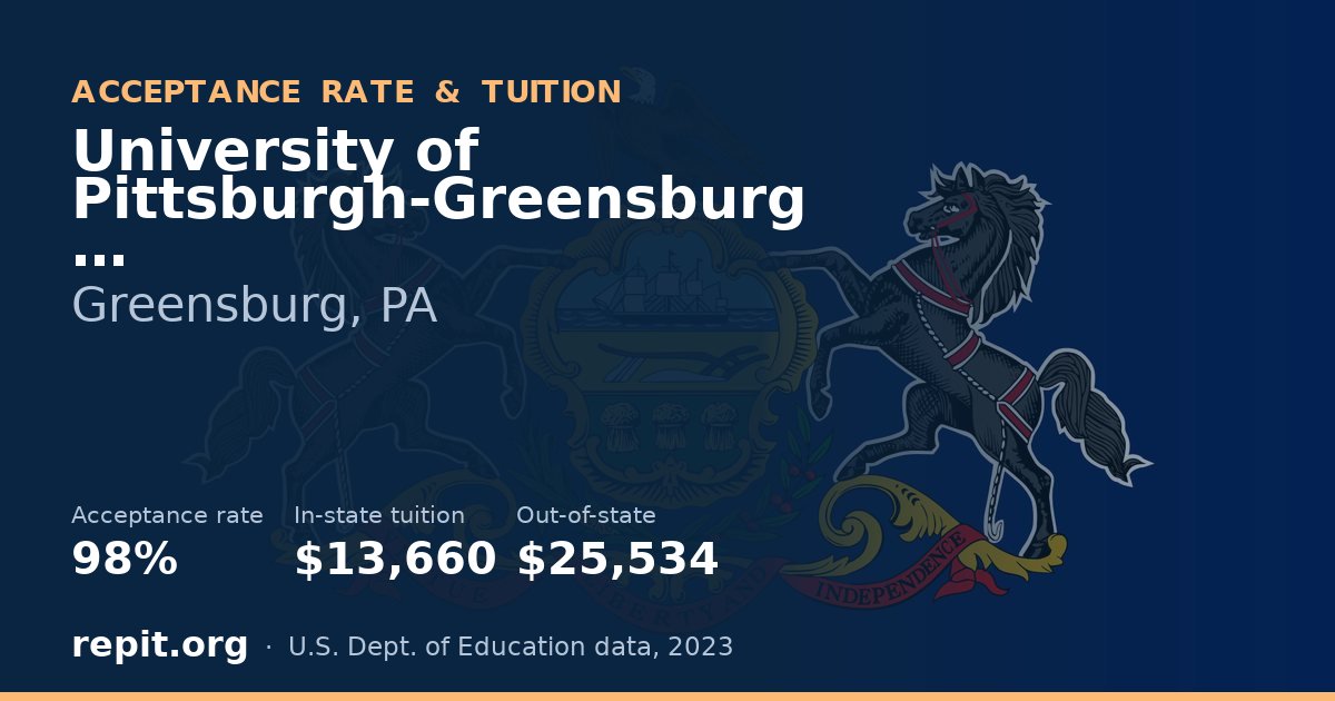 University of Pittsburgh-Greensburg — acceptance rate 98%, tuition $13,660 in-state, $25,534 out-of-state