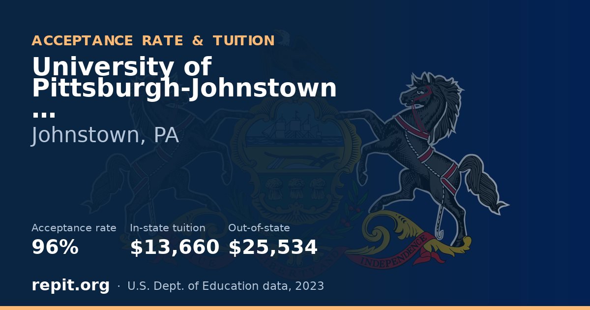 University of Pittsburgh-Johnstown — acceptance rate 96%, tuition $13,660 in-state, $25,534 out-of-state