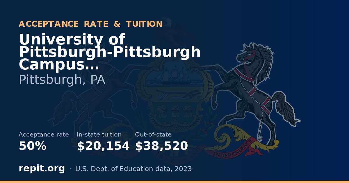 University of Pittsburgh-Pittsburgh Campus — acceptance rate 50%, tuition $20,154 in-state, $38,520 out-of-state