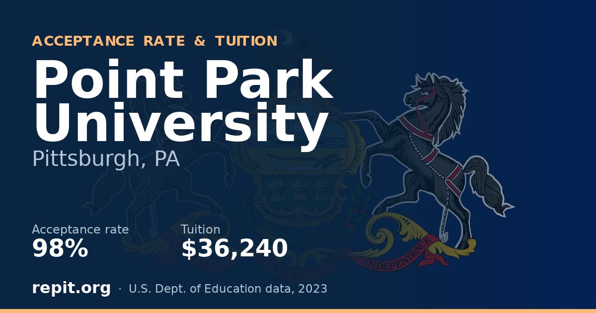 Point Park University — acceptance rate 98%, tuition $36,240