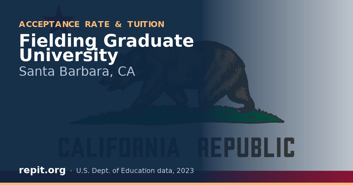 Fielding Graduate University