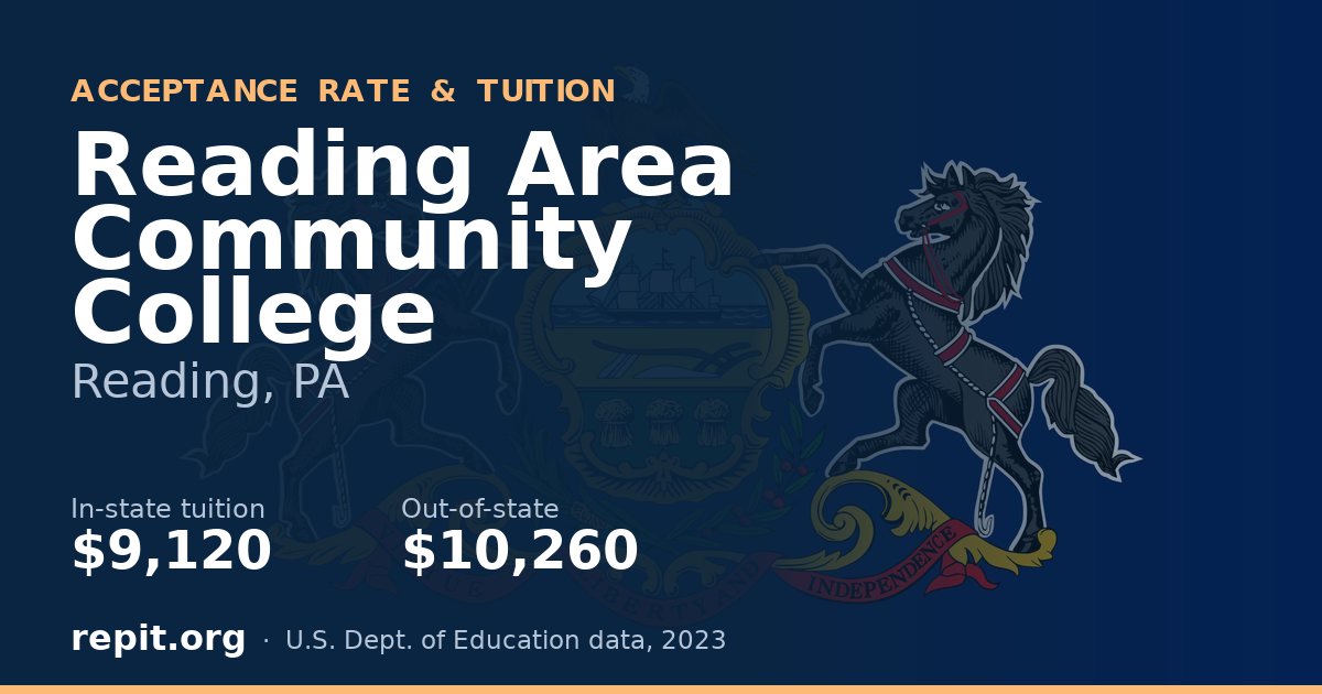 Reading Area Community College — tuition $9,120 in-state, $10,260 out-of-state