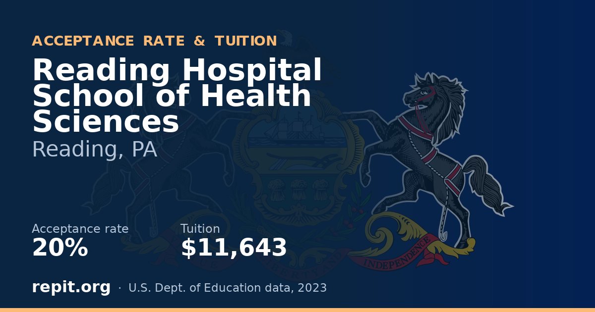 Reading Hospital School of Health Sciences — acceptance rate 20%, tuition $11,643