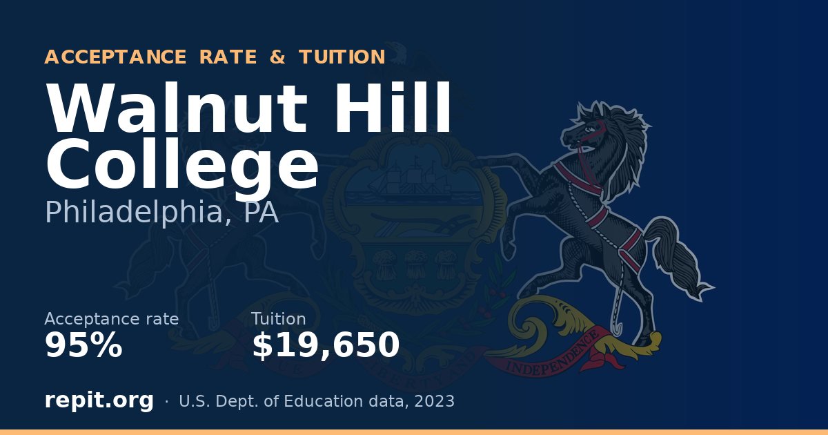 Walnut Hill College — acceptance rate 95%, tuition $19,650