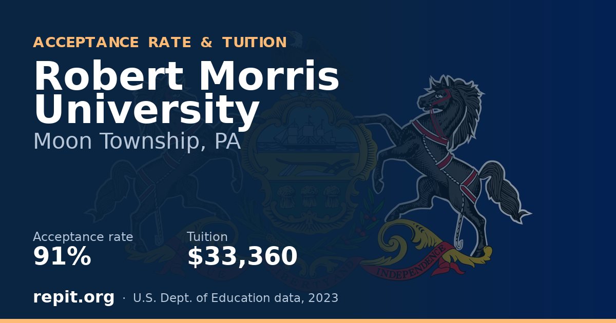 Robert Morris University — acceptance rate 91%, tuition $33,360