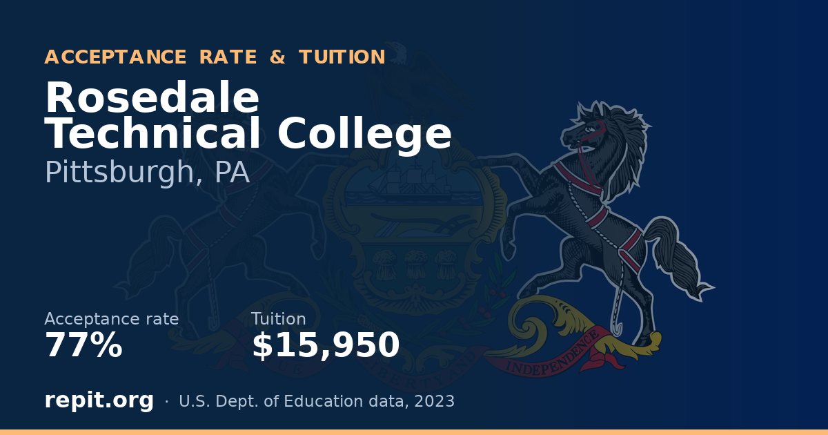 Rosedale Technical College — acceptance rate 77%, tuition $15,950