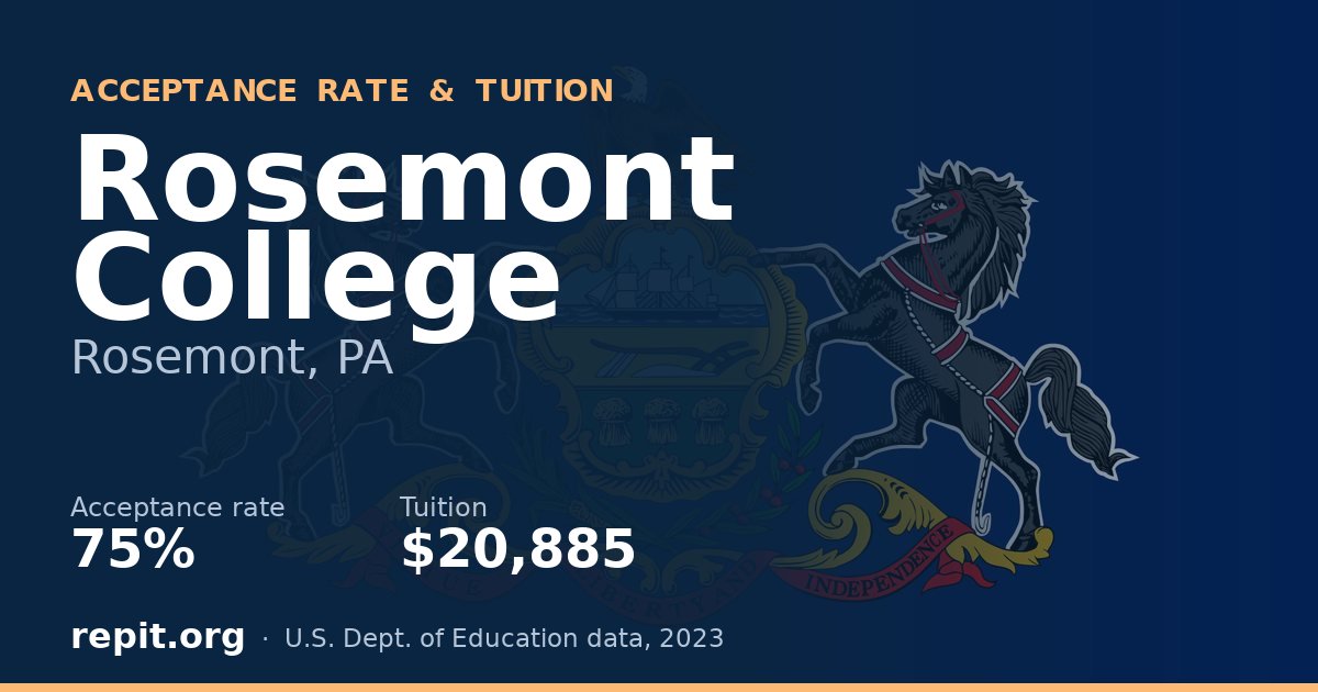 Rosemont College — acceptance rate 75%, tuition $20,885