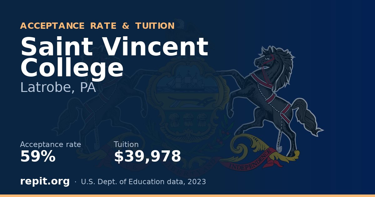 Saint Vincent College — acceptance rate 59%, tuition $39,978