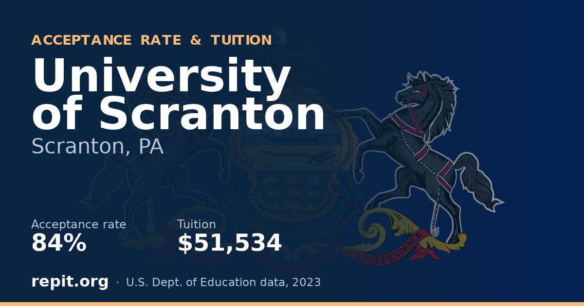 University of Scranton — acceptance rate 84%, tuition $51,534