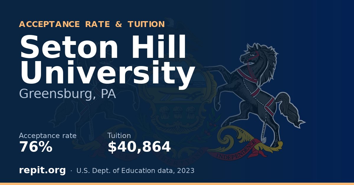 Seton Hill University — acceptance rate 76%, tuition $40,864