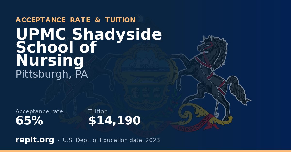 UPMC Shadyside School of Nursing — acceptance rate 65%, tuition $14,190