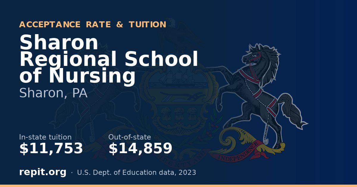 Sharon Regional School of Nursing — tuition $11,753 in-state, $14,859 out-of-state