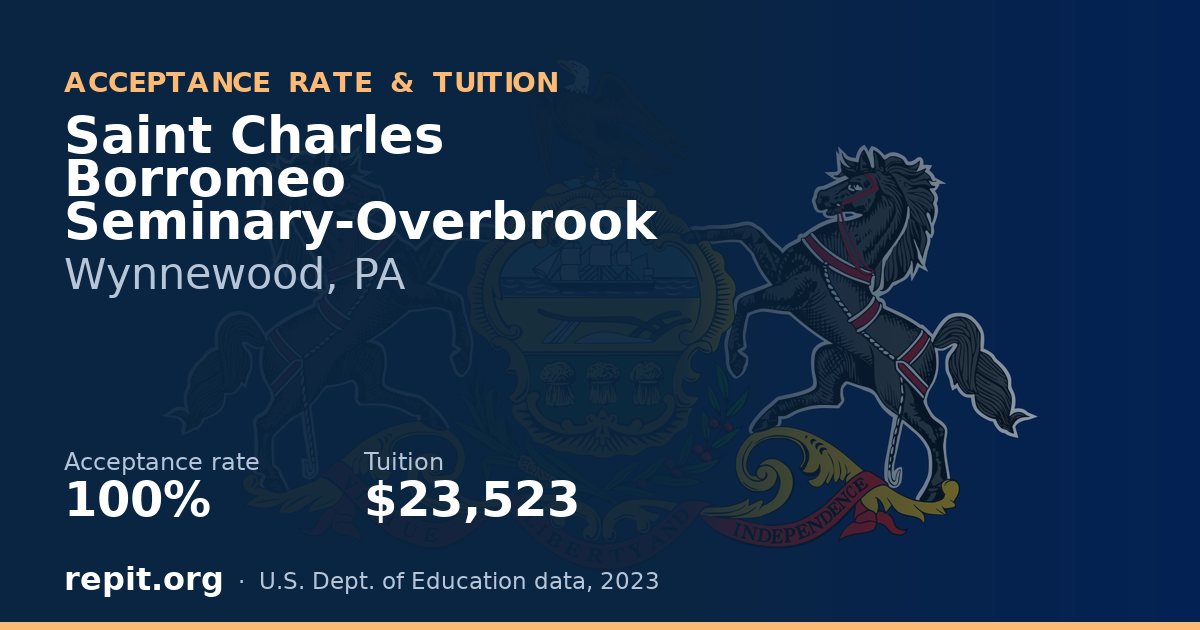 Saint Charles Borromeo Seminary-Overbrook — acceptance rate 100%, tuition $23,523