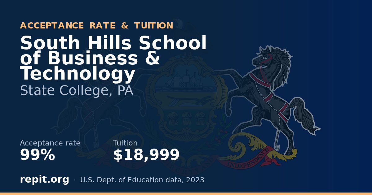 South Hills School of Business & Technology — acceptance rate 99%, tuition $18,999