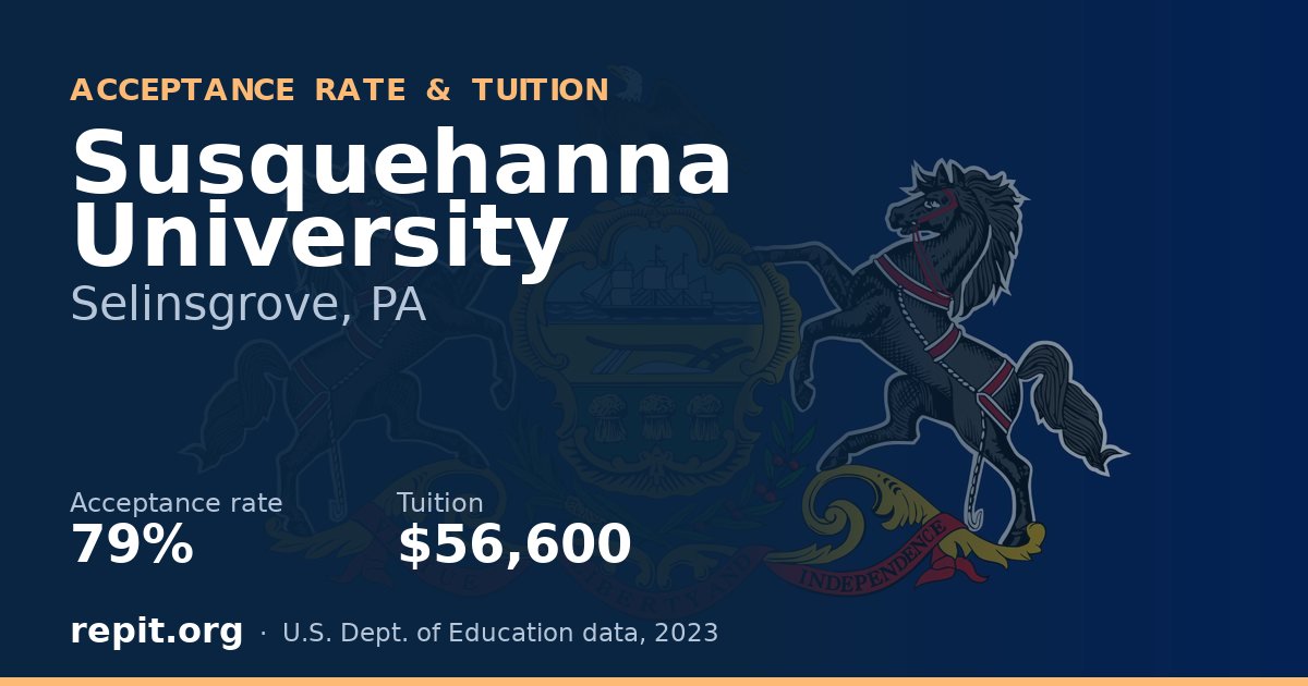 Susquehanna University — acceptance rate 79%, tuition $56,600