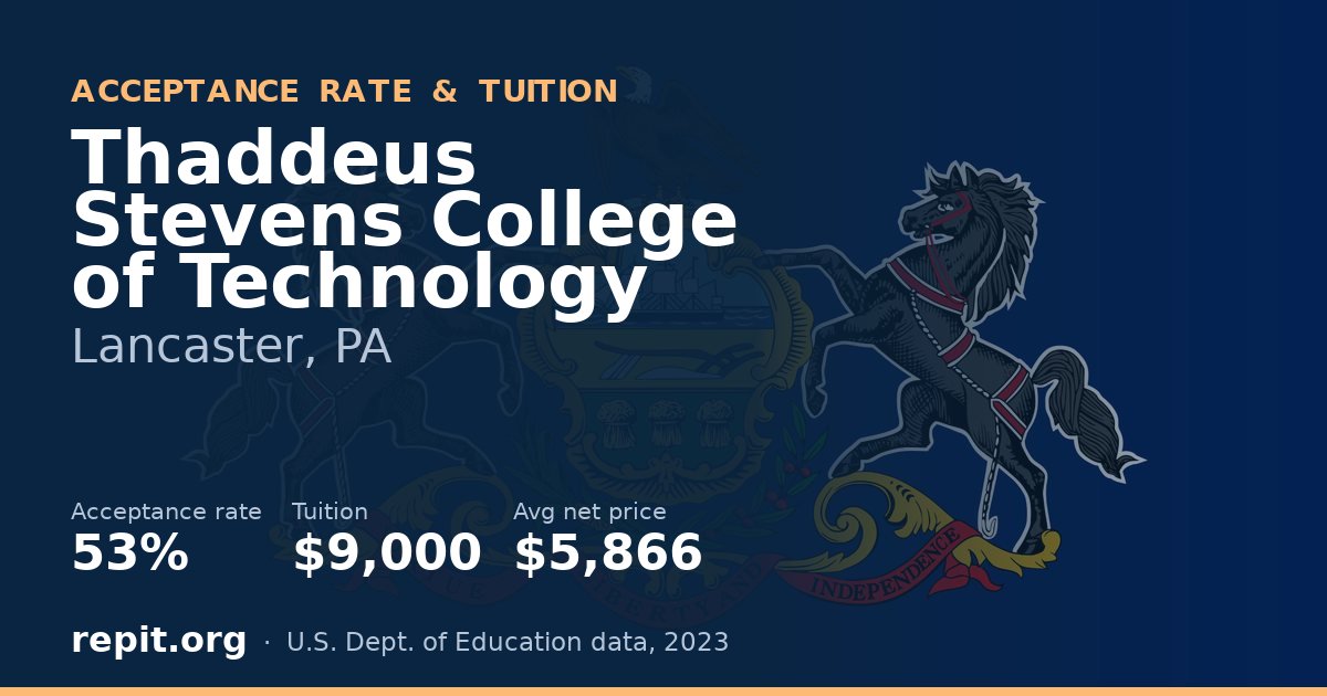 Thaddeus Stevens College of Technology — acceptance rate 53%, tuition $9,000