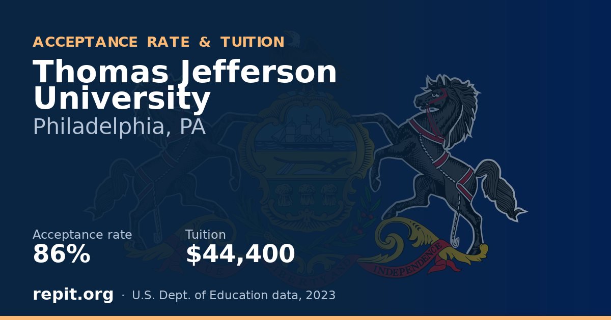 Thomas Jefferson University — acceptance rate 86%, tuition $44,400
