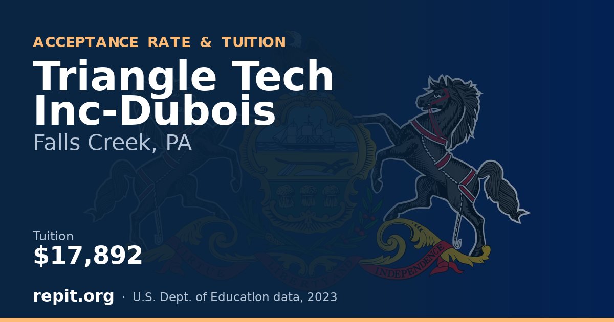 Triangle Tech Inc-Dubois — tuition $17,892