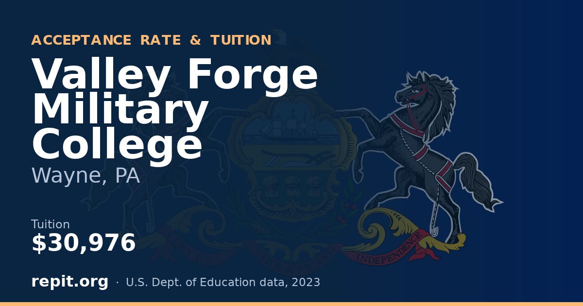 Valley Forge Military College — tuition $30,976