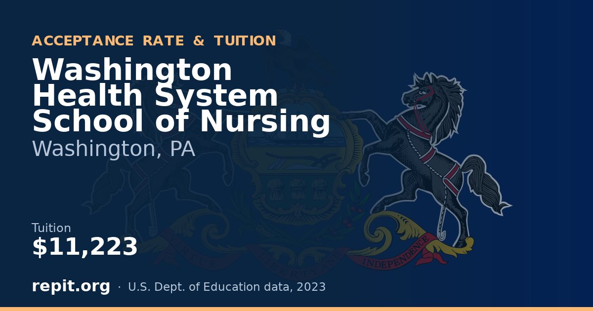Washington Health System School of Nursing — tuition $11,223