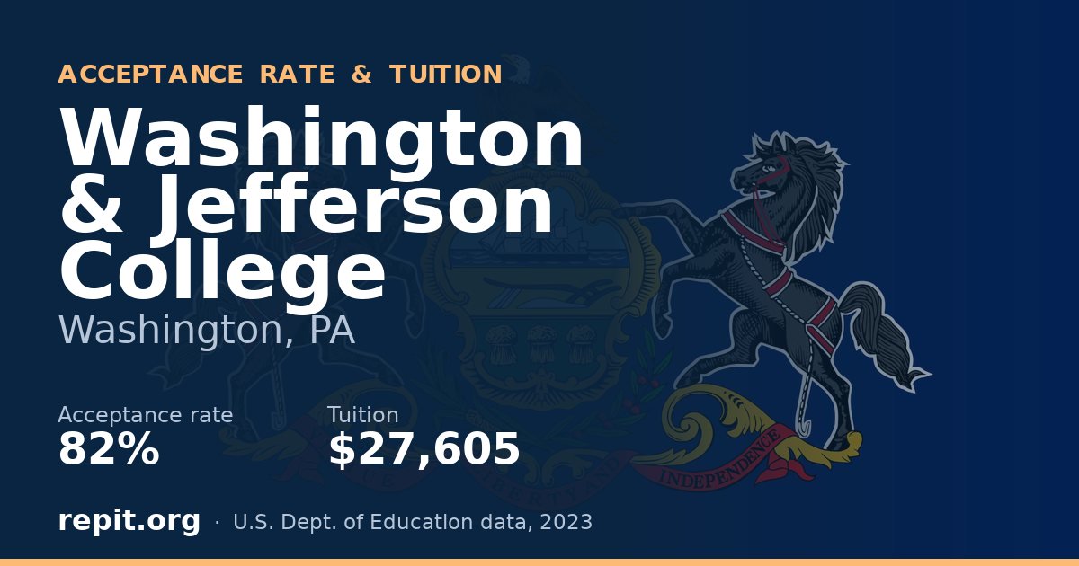 Washington & Jefferson College — acceptance rate 82%, tuition $27,605