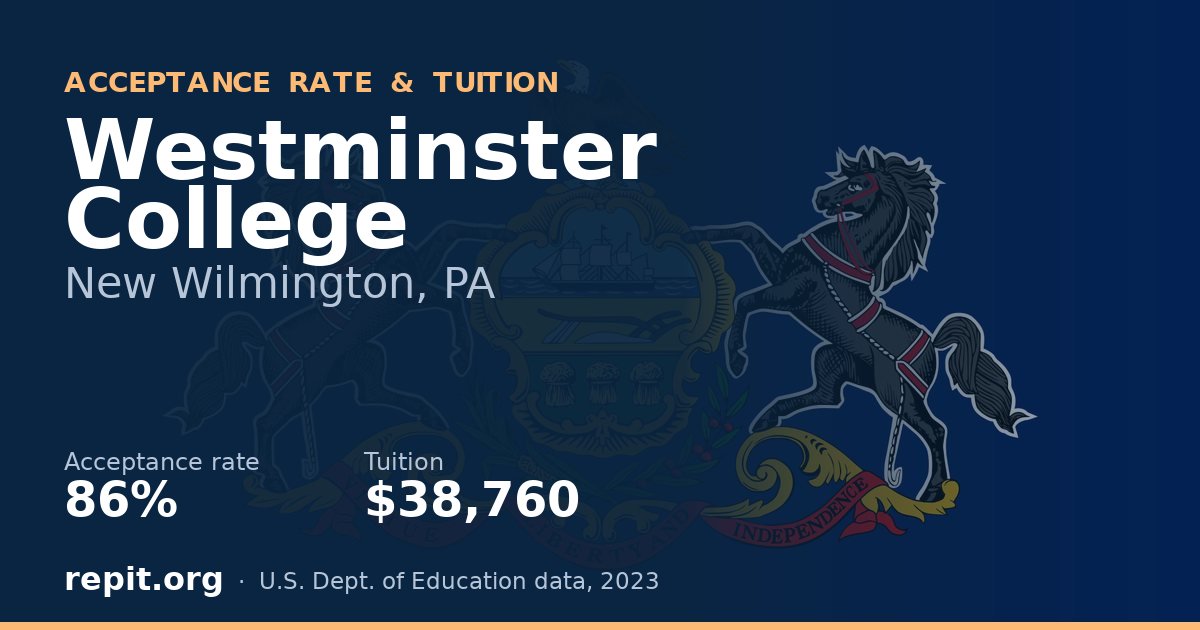 Westminster College — acceptance rate 86%, tuition $38,760