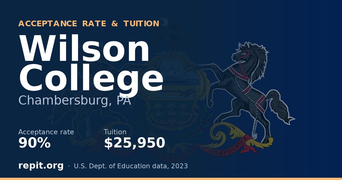Wilson College — acceptance rate 90%, tuition $25,950