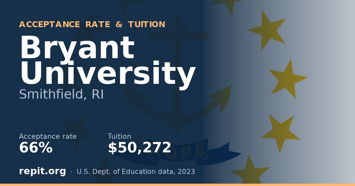 Bryant University — acceptance rate 66%, tuition $50,272