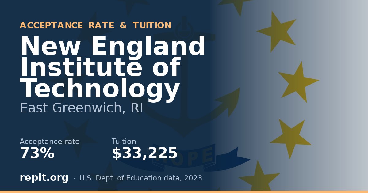 New England Institute of Technology — acceptance rate 73%, tuition $33,225