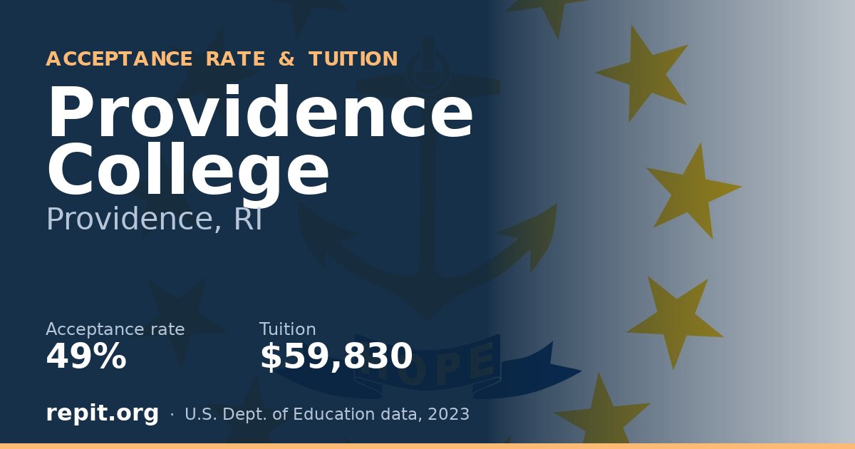 Providence College — acceptance rate 49%, tuition $59,830