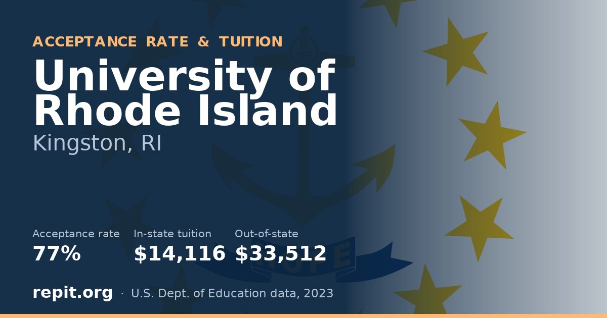 University of Rhode Island — acceptance rate 77%, tuition $14,116 in-state, $33,512 out-of-state