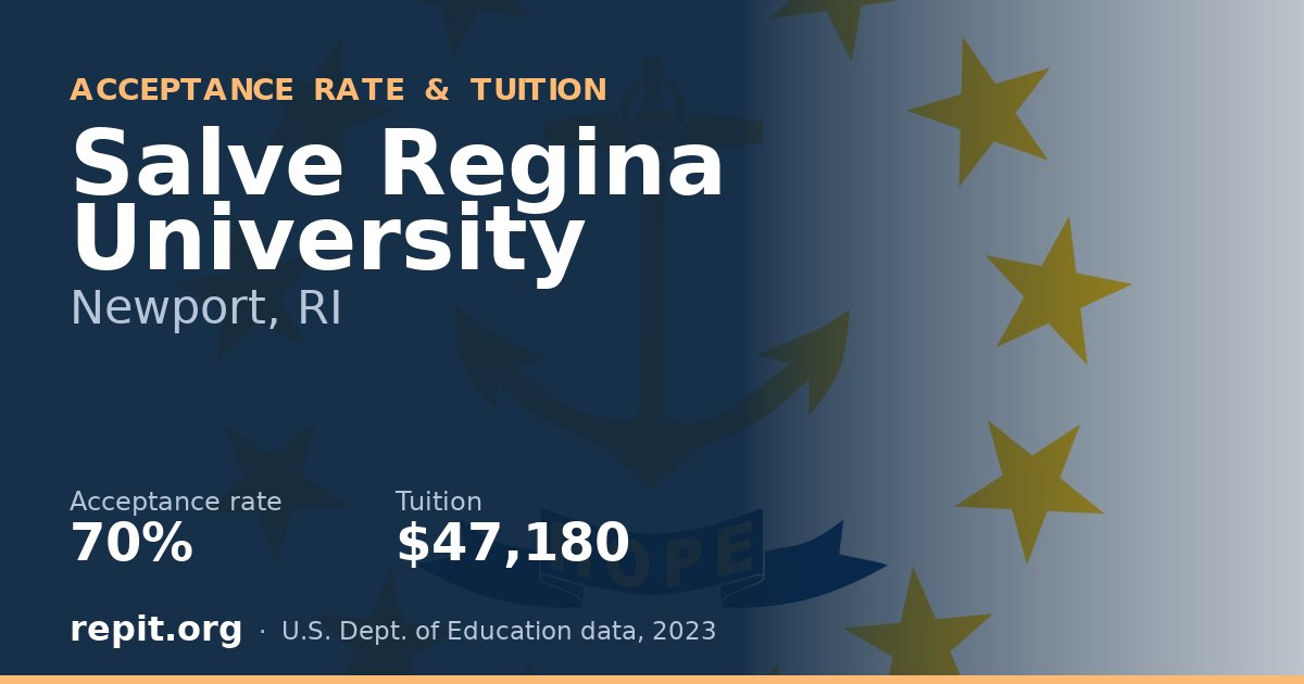 Salve Regina University — acceptance rate 70%, tuition $47,180