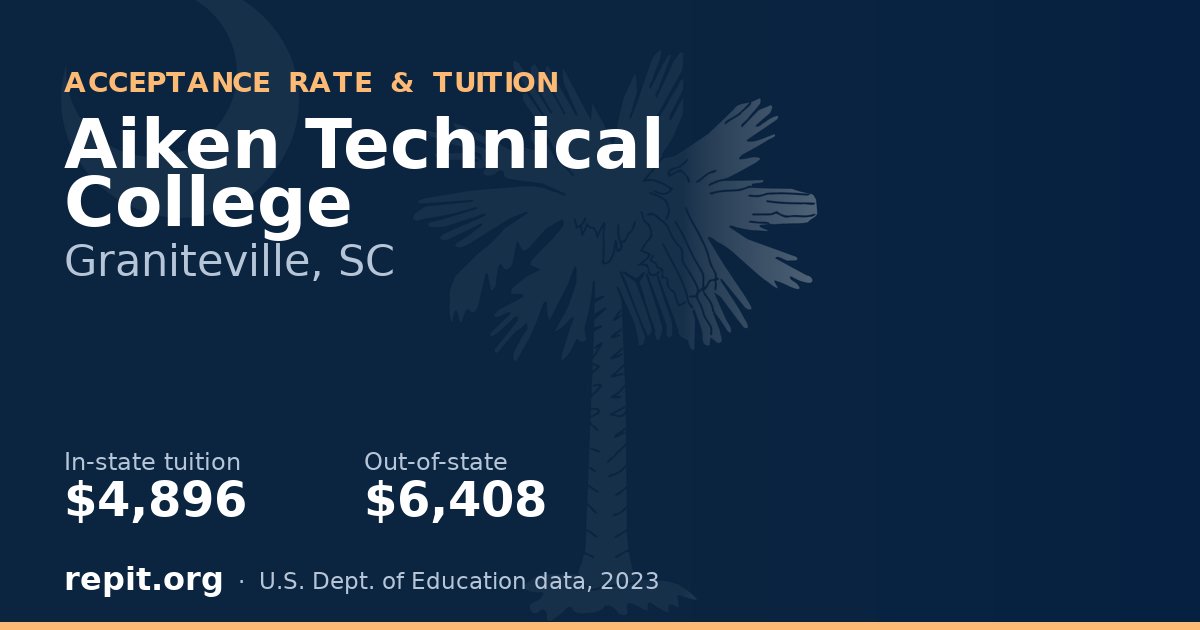 Aiken Technical College — tuition $4,896 in-state, $6,408 out-of-state