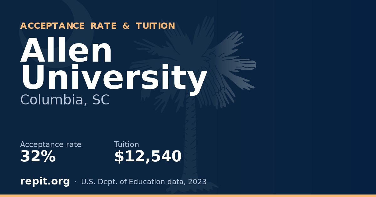 Allen University — acceptance rate 32%, tuition $12,540