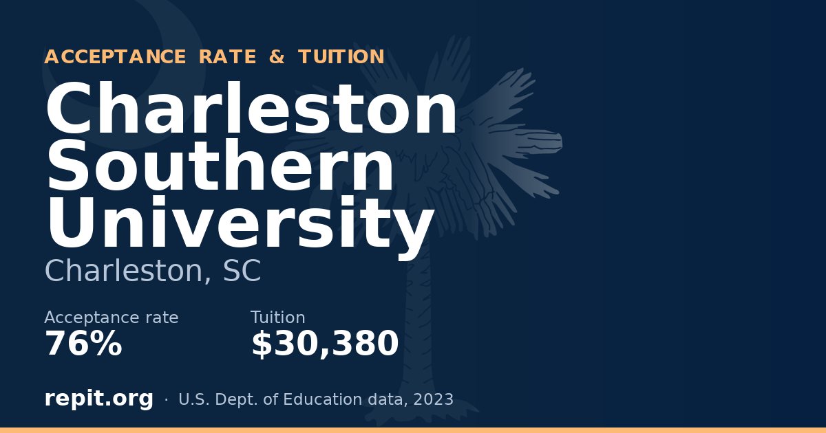 Charleston Southern University — acceptance rate 76%, tuition $30,380