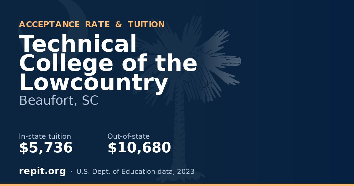 Technical College of the Lowcountry — tuition $5,736 in-state, $10,680 out-of-state
