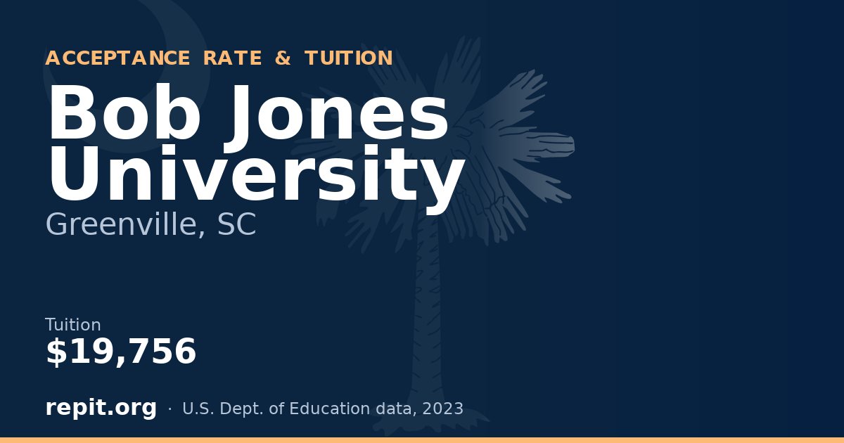 Bob Jones University — tuition $19,756