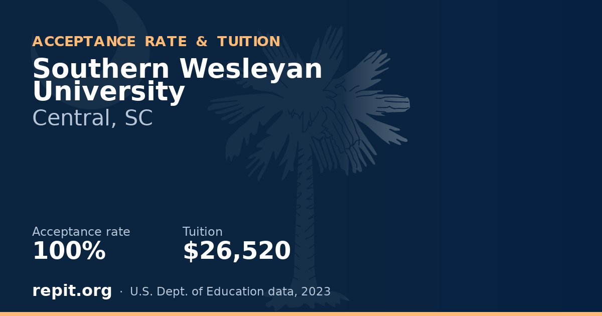 Southern Wesleyan University — acceptance rate 100%, tuition $26,520
