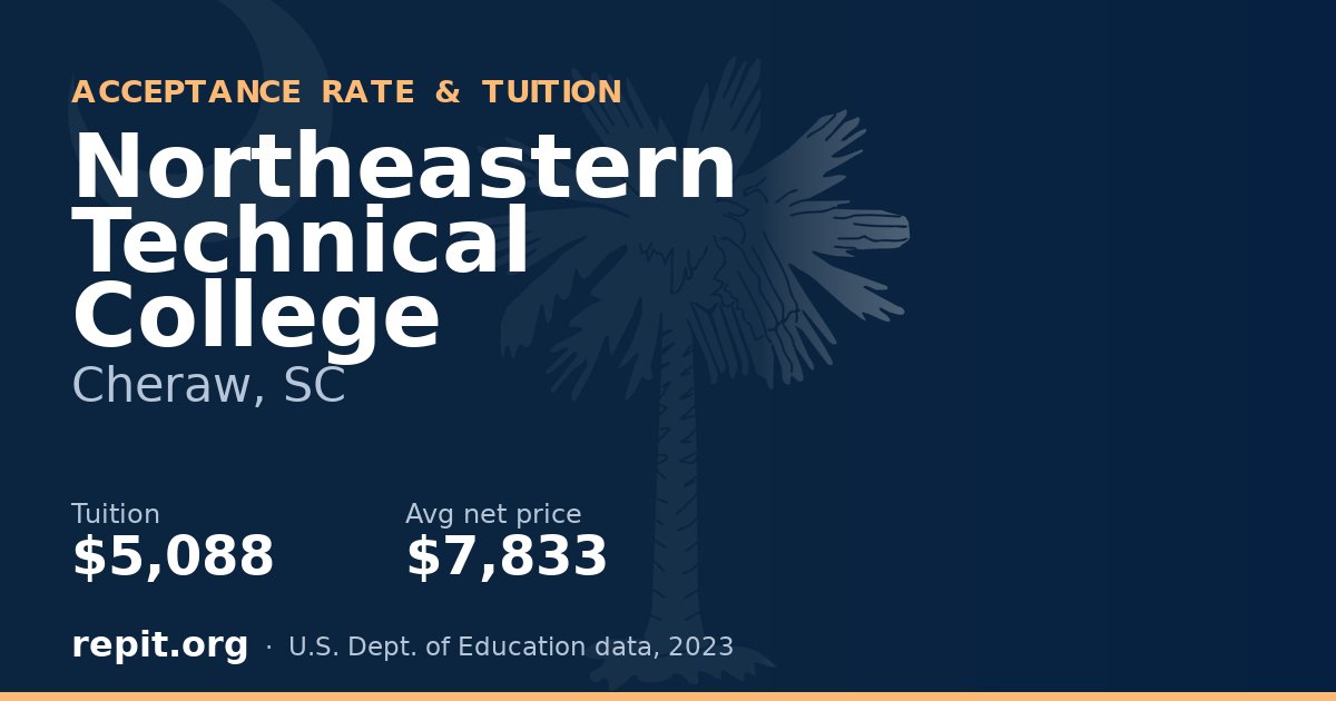 Northeastern Technical College — tuition $5,088