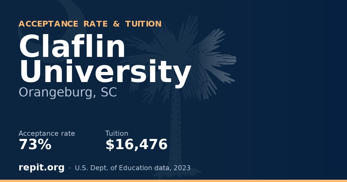 Claflin University — acceptance rate 73%, tuition $16,476