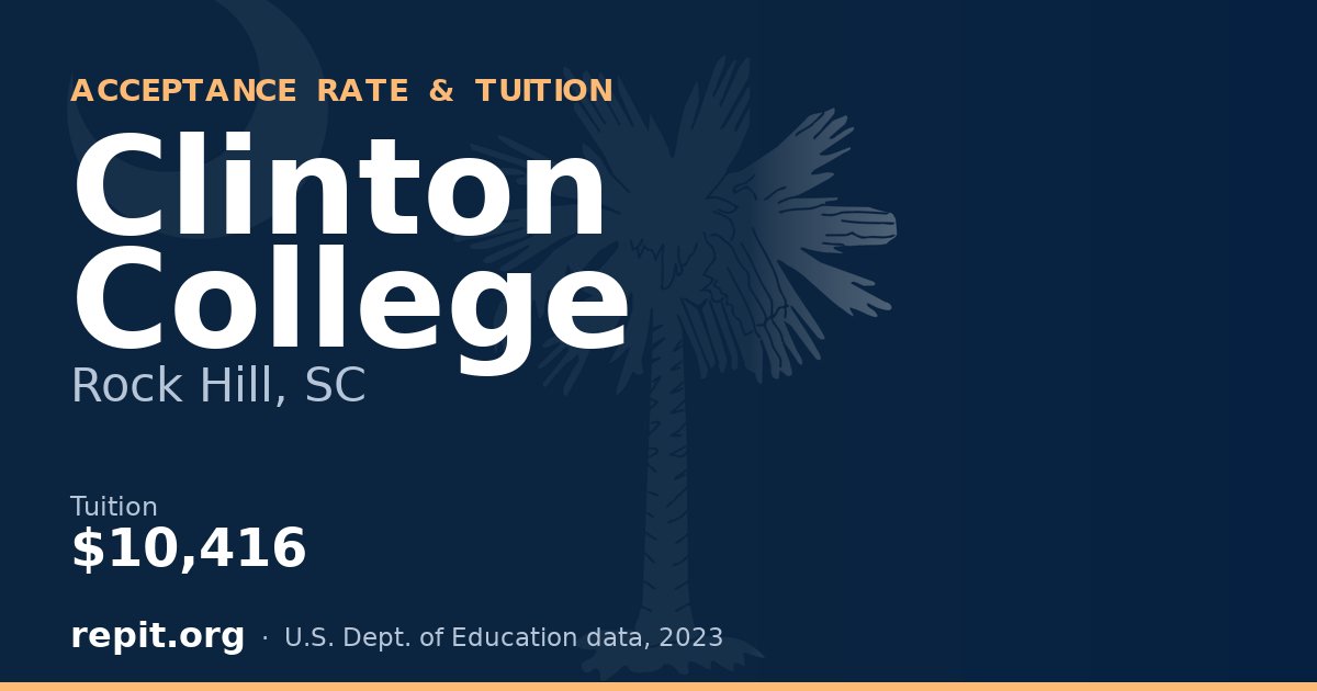 Clinton College — tuition $10,416